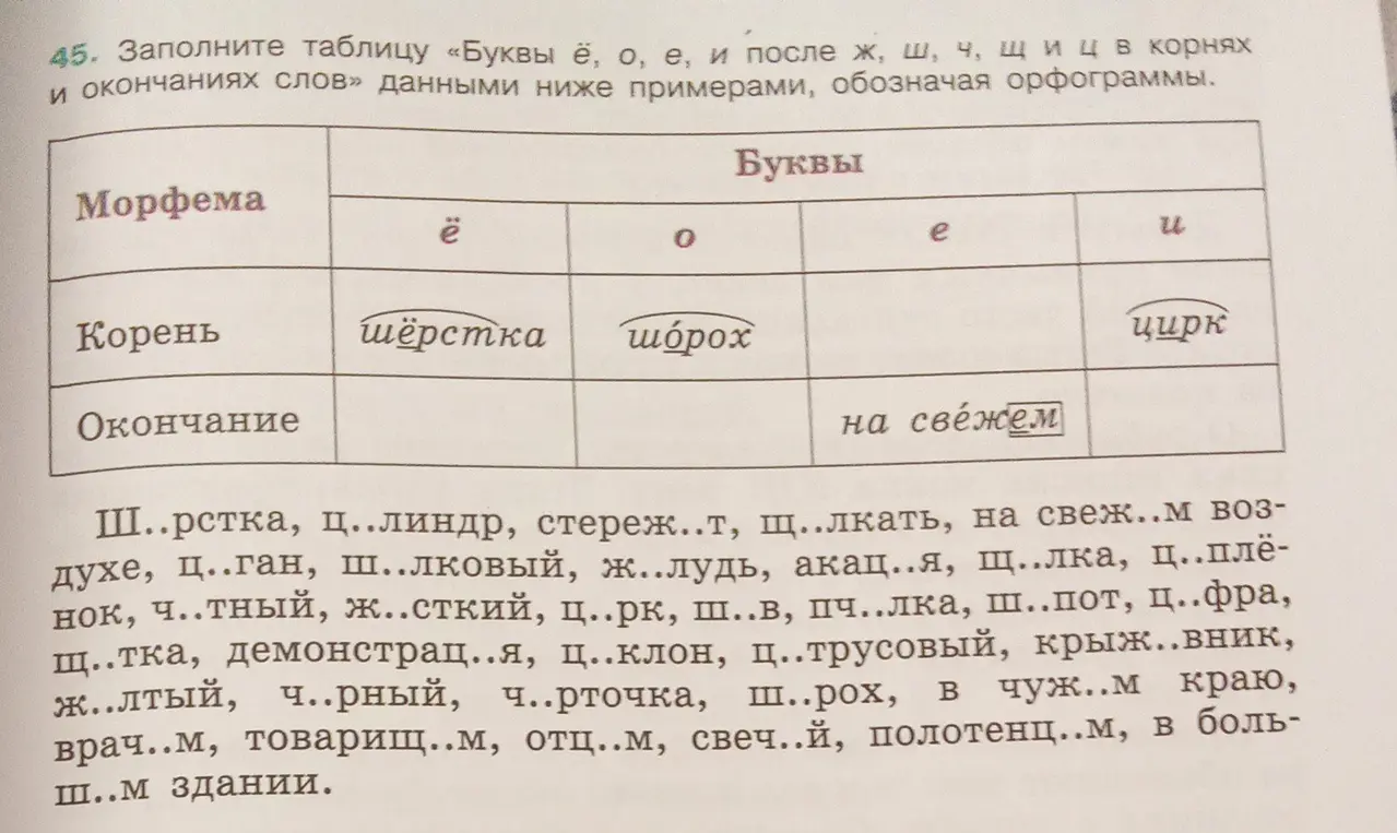 Заполни таблицу «Буквы ё, о, е, и после ж, ш, ч, щ и ц в корнях и окончаниях слов» данными ниже примерами, обозначая орфограммы. Ш..рстка.