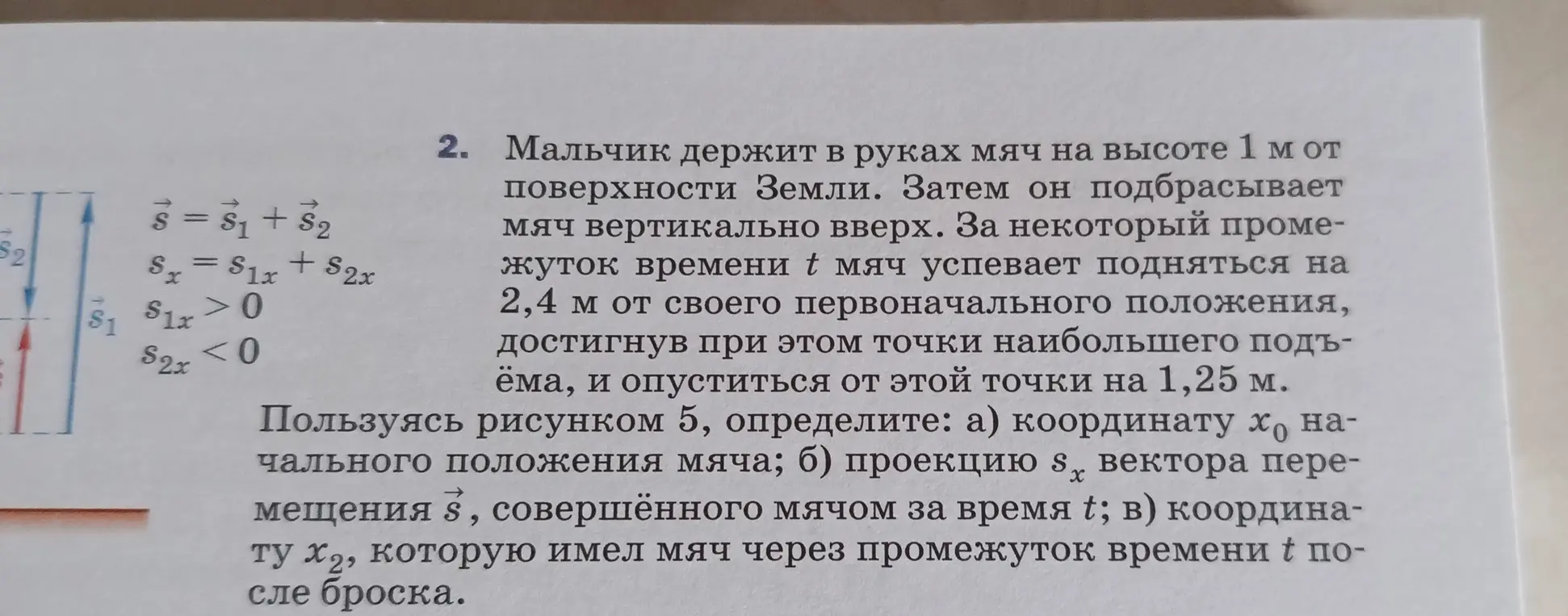 Определи координату х₀ начального положения мяча.