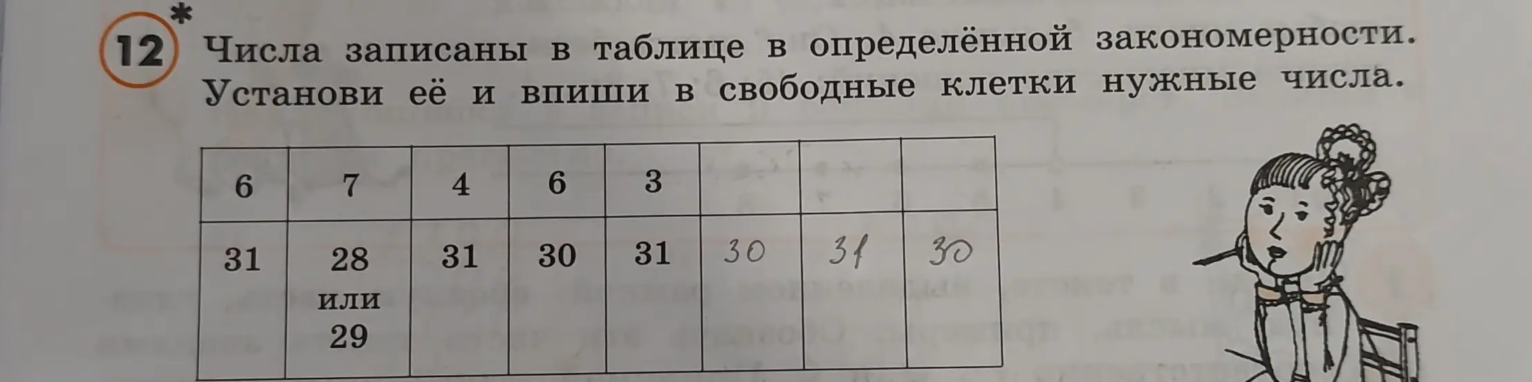 Помоги установить закономерность и вписать нужные числа в таблицу