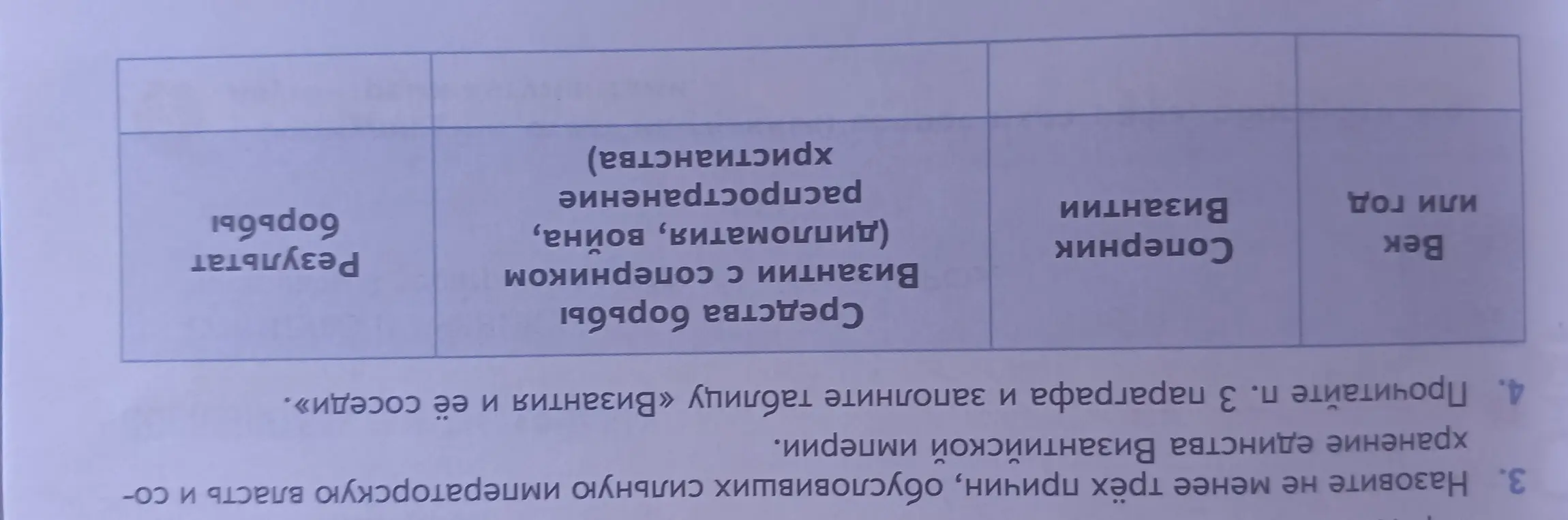 Прочитай п. 3 параграфа и заполни таблицу «Византия и её соседи».
