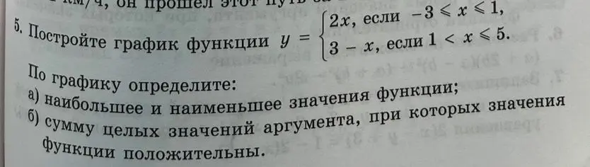 Построй график функции y и по графику определи наибольшее и наименьшее значения функции