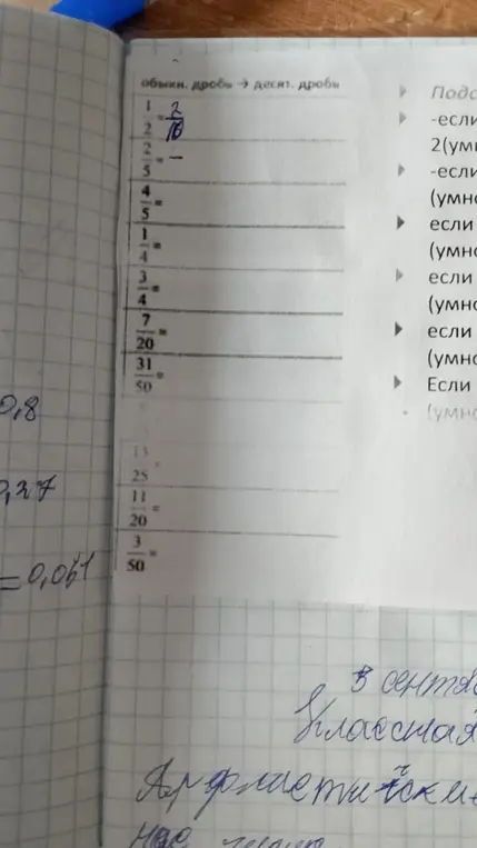 Помоги перевести обыкновенные дроби в десятичные