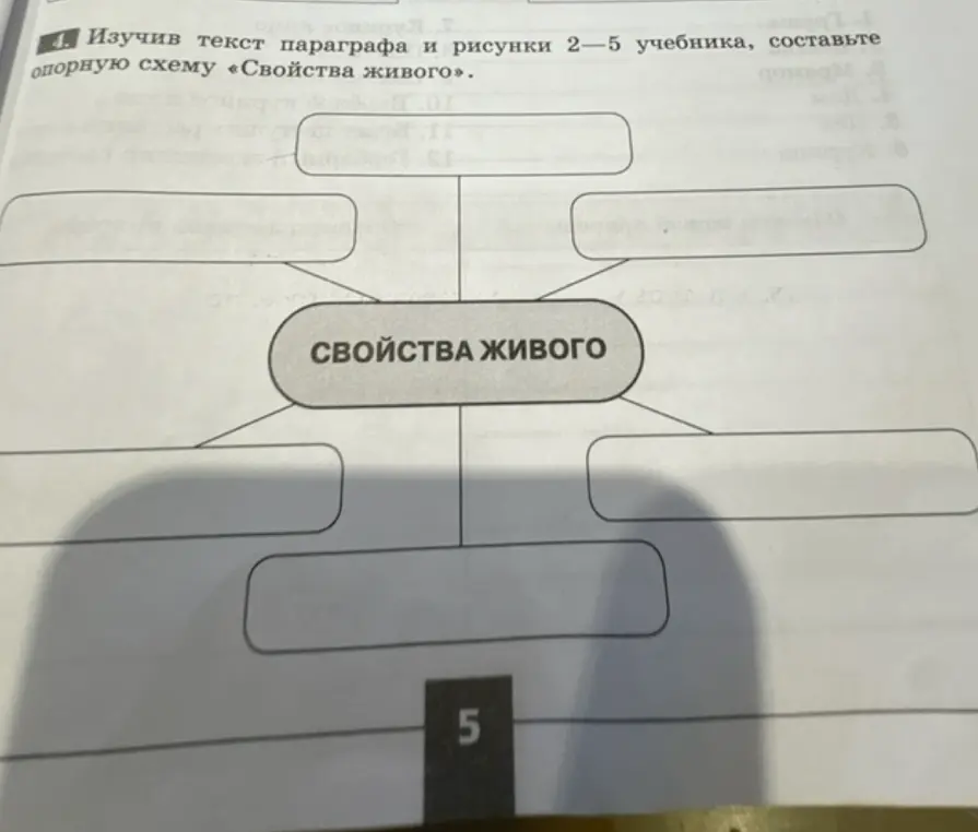 Предложи схему "Свойства живого", изучив текст параграфа и рисунки 2-5 учебника.