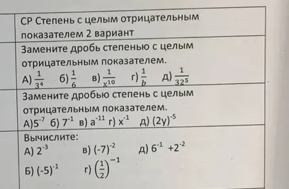 Помоги мне заменить дробь степенью с целым отрицательным показателем: 1/3⁴