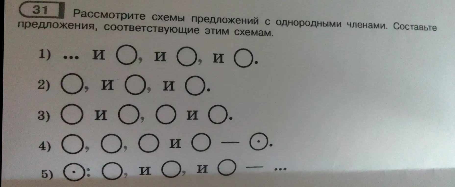 Составь предложения, соответствующие схеме: ... и О, и О, и О