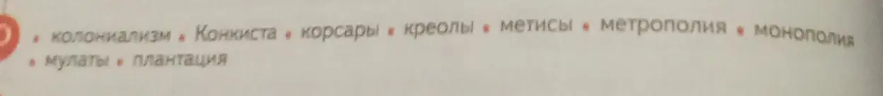 Объясни значения слов: колониализм, конкиста, корсары, креолы, метисы, метрополия, монополия, мулаты, плантация