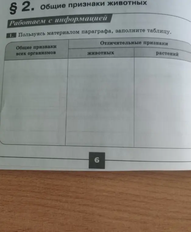 Можешь ли ты помочь мне заполнить таблицу общих признаков всех организмов и отличительных признаков животных и растений?