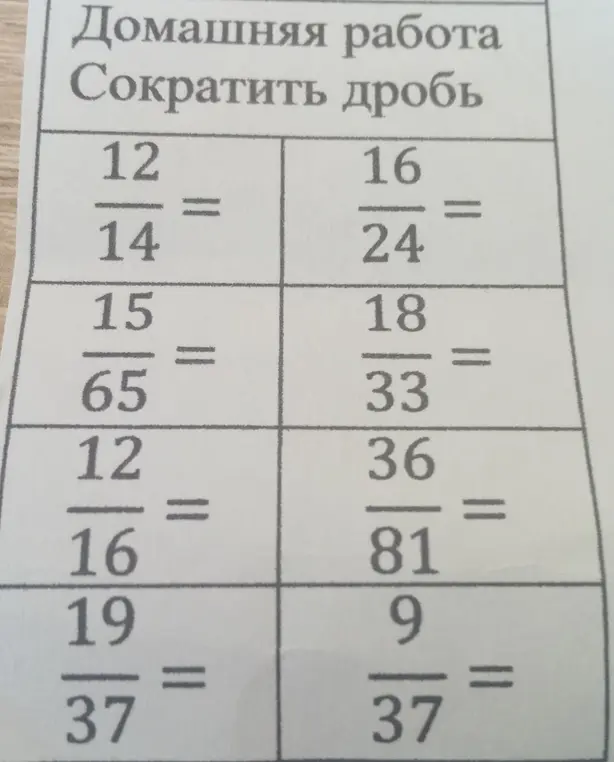 Ты просишь сократить дробь: 12/14