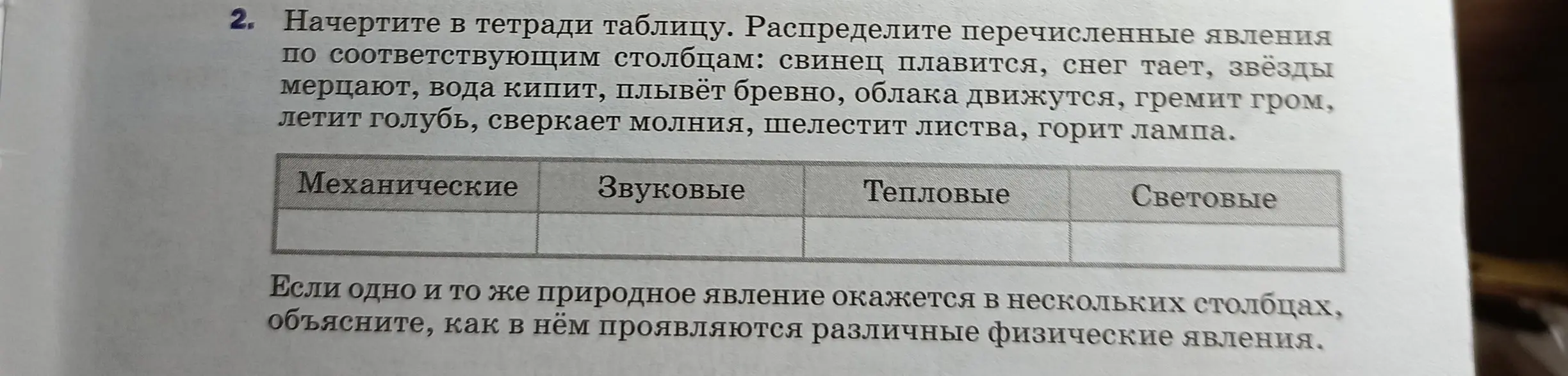 Предложи таблицу, чтобы распределить явления по столбцам: свинец плавится, снег тает, звёзды мерцают и т.д.