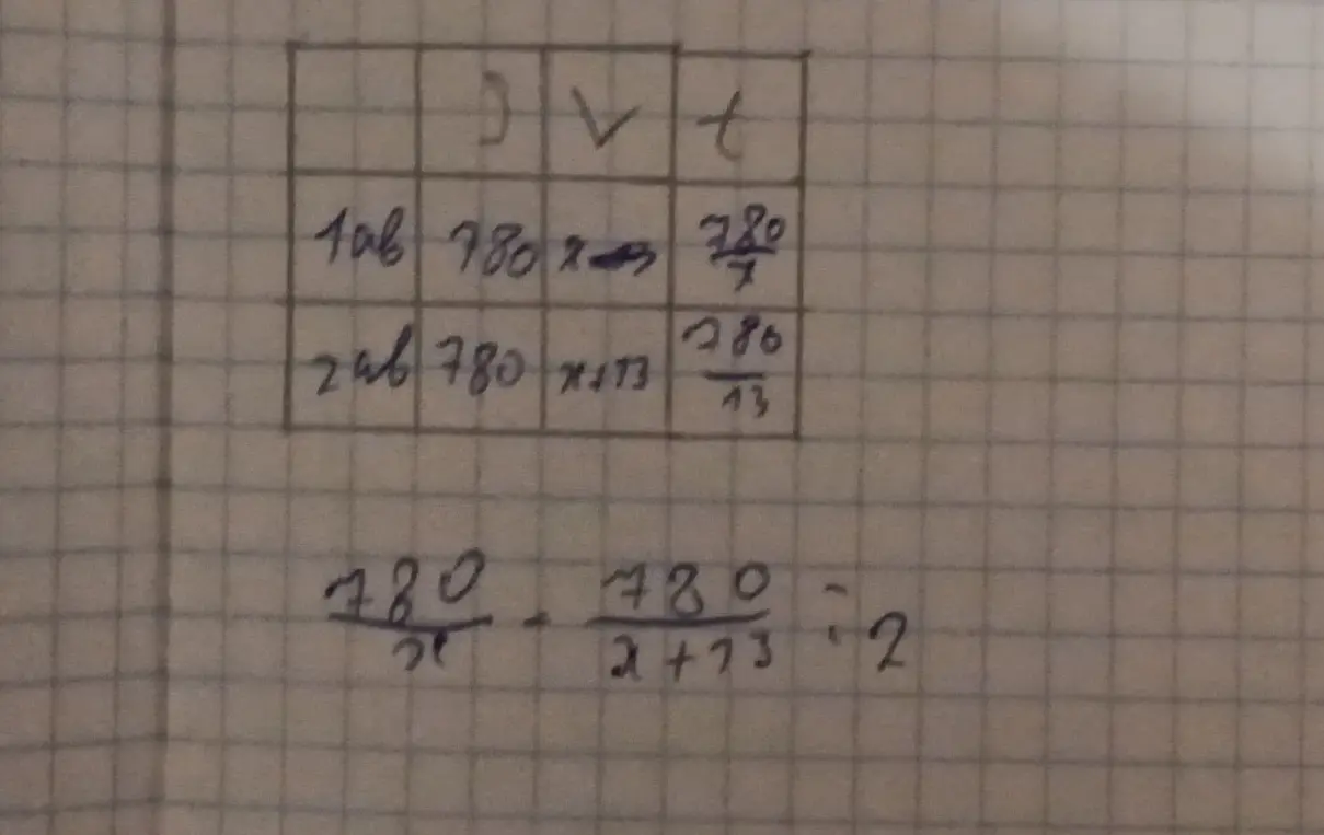 Реши уравнение, представленное на изображении: 780/x - 780/(x+13) = 2