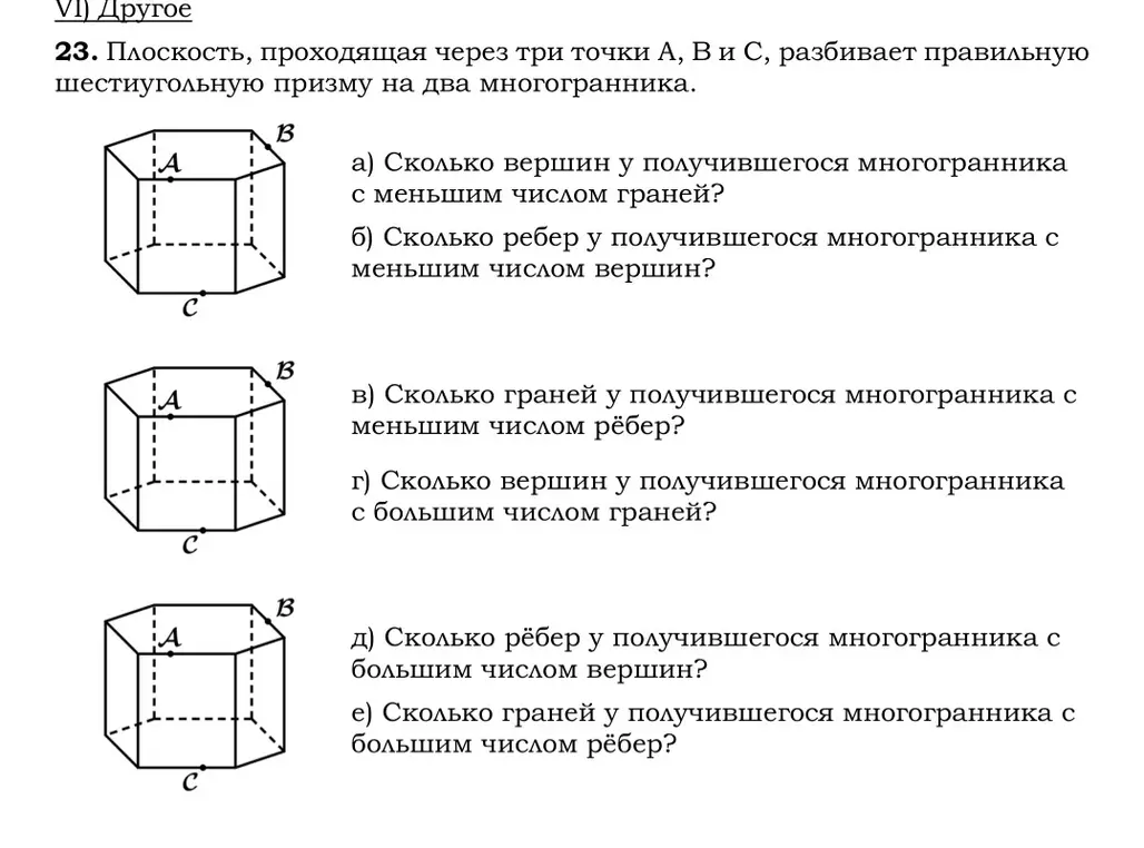 Ты просишь определить количество вершин, рёбер и граней у многогранников, полученных при разрезании шестиугольной призмы плоскостью