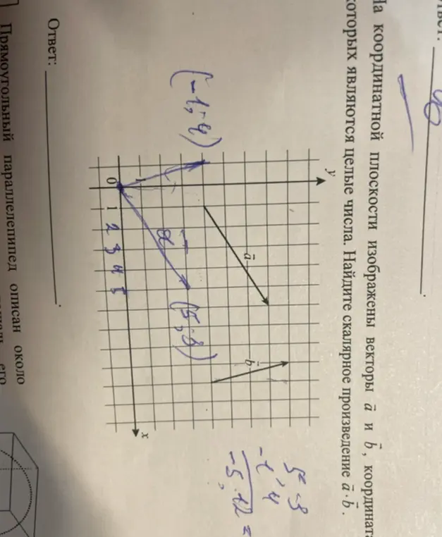 Найди скалярное произведение ā·b.