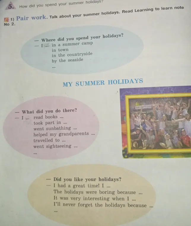 Составь рассказ о летних каникулах, используя вопросы: Where did you spend your holidays?