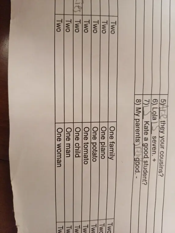 Помоги составить предложения на английском языке под номерами 5, 6, 7, 8