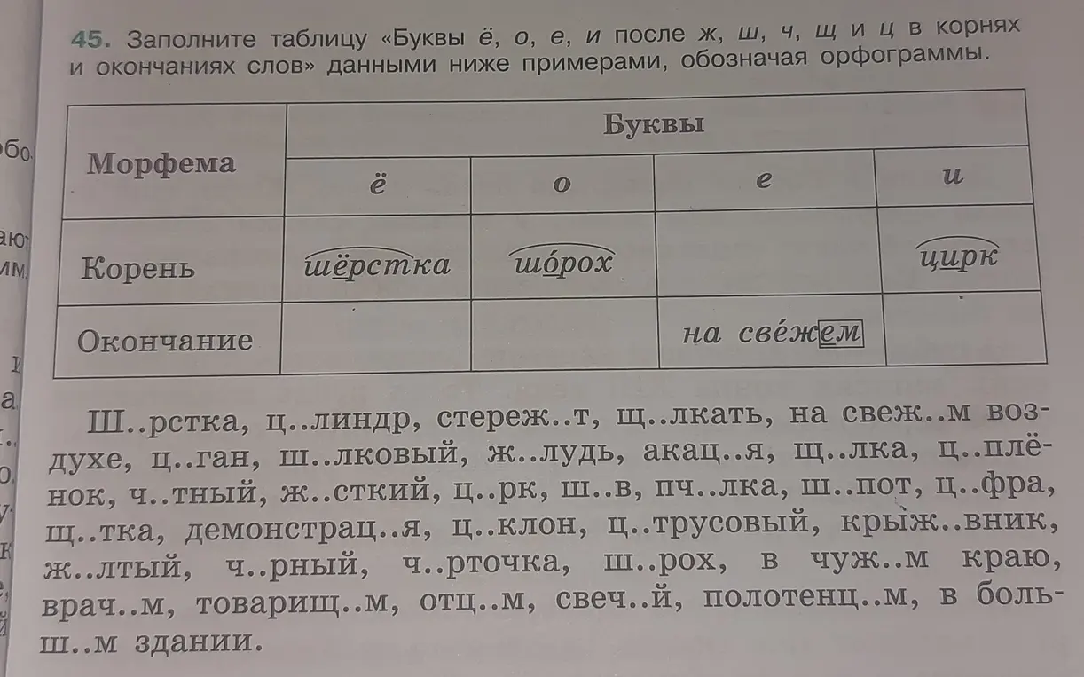 Ты просишь заполнить таблицу «Буквы ё, о, е, и после ж, ш, ч, щ и ц в корнях и окончаниях слов» данными ниже примерами, обозначая орфограммы, начиная со слова Ш..рстка.