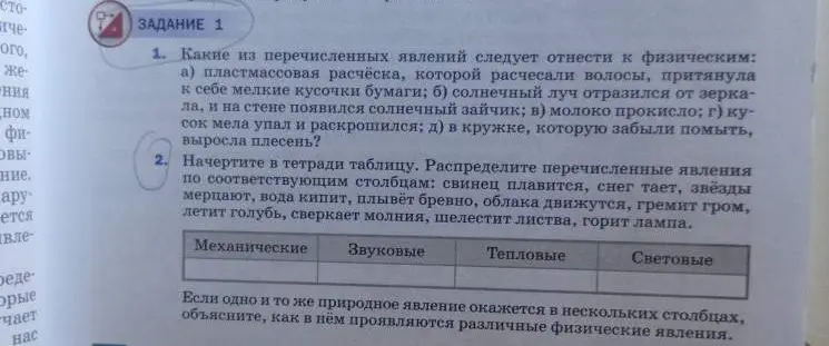 Можешь ли ты помочь определить, какие из перечисленных явлений следует отнести к физическим и распределить явления по столбцам таблицы: механические, звуковые, тепловые и световые?