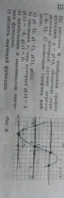 Помоги мне найти значения функции g(-4), g(-1), g(1), g(5) по графику.