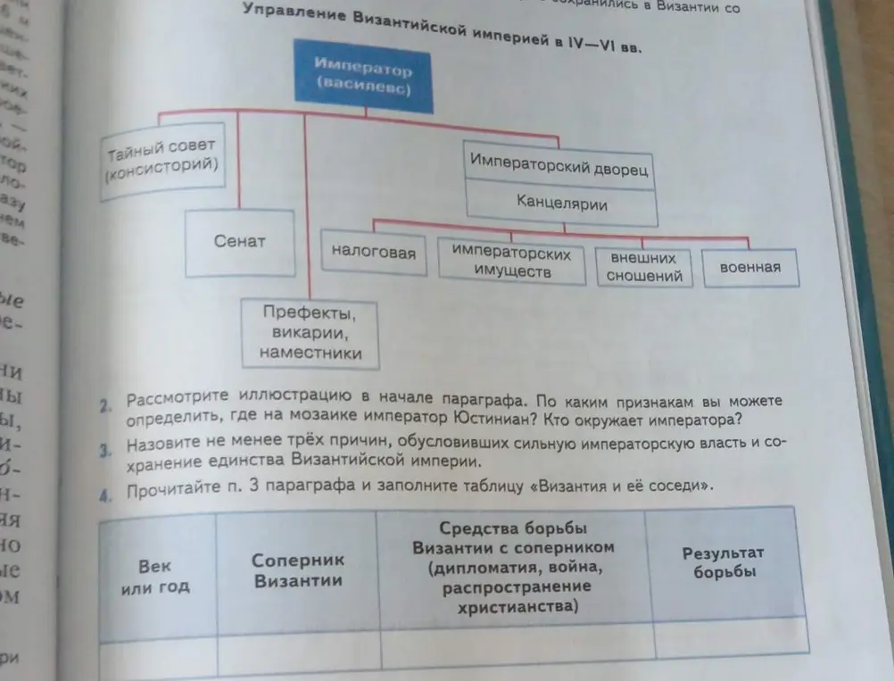 Рассмотри иллюстрацию в начале параграфа и определи, где на мозаике изображен император Юстиниан и кто его окружает.