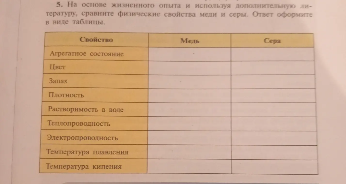 Сравни физические свойства меди и серы в виде таблицы