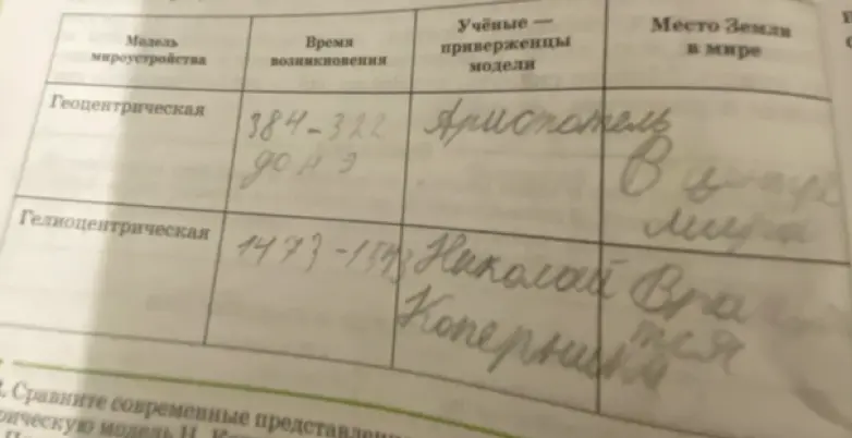 Ты просишь заполнить таблицу про геоцентрическую и гелиоцентрическую модели мира.
