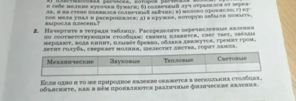 Предложи заполнить таблицу, распределив явления: свинец плавится, снег тает, звёзды мерцают, вода кипит, плывёт бревно, облака движутся, гремит гром, летит голубь, сверкает молния, шелестит листва, горит лампа.