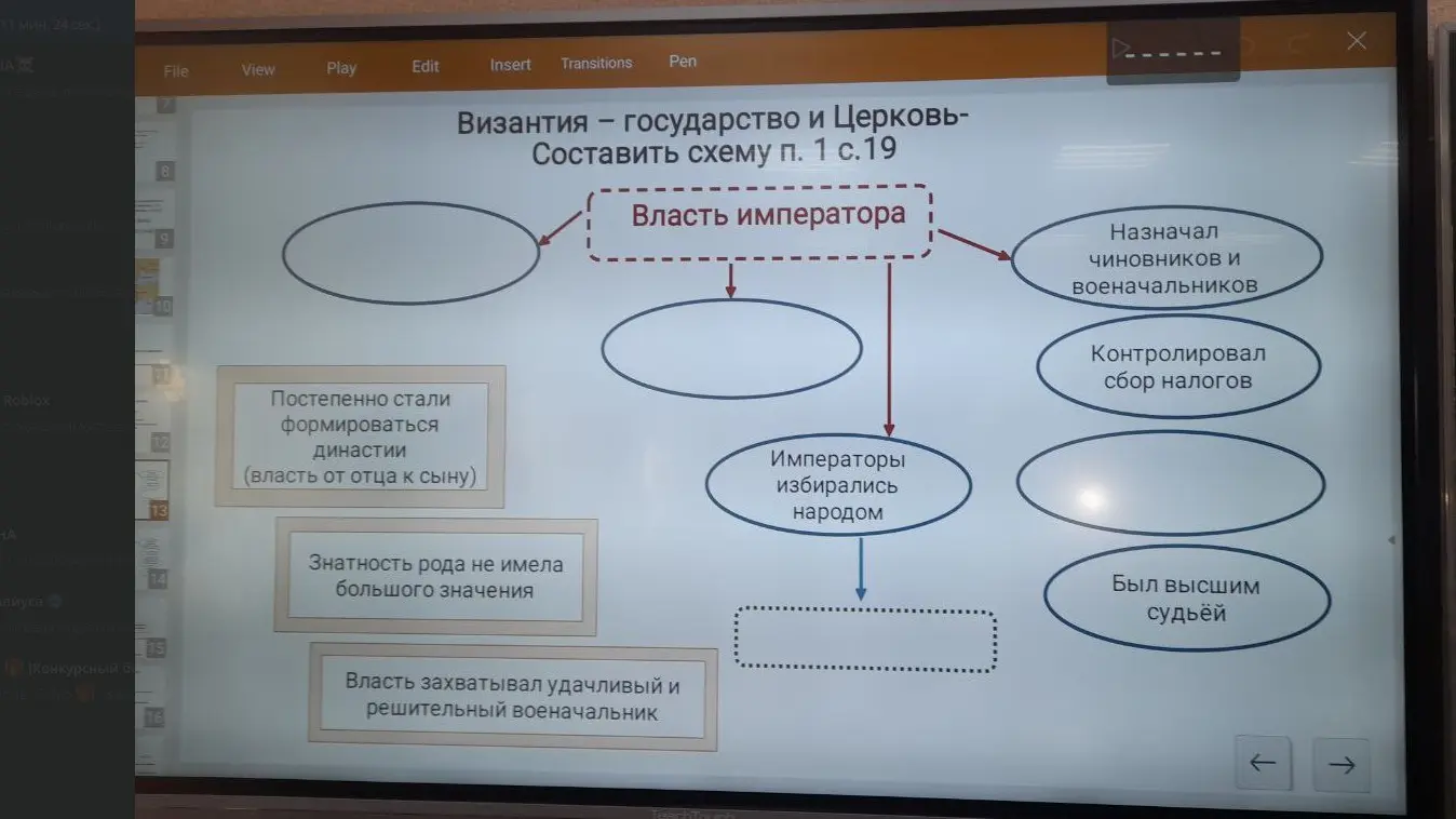 Можешь ли ты заполнить схему о Византии?