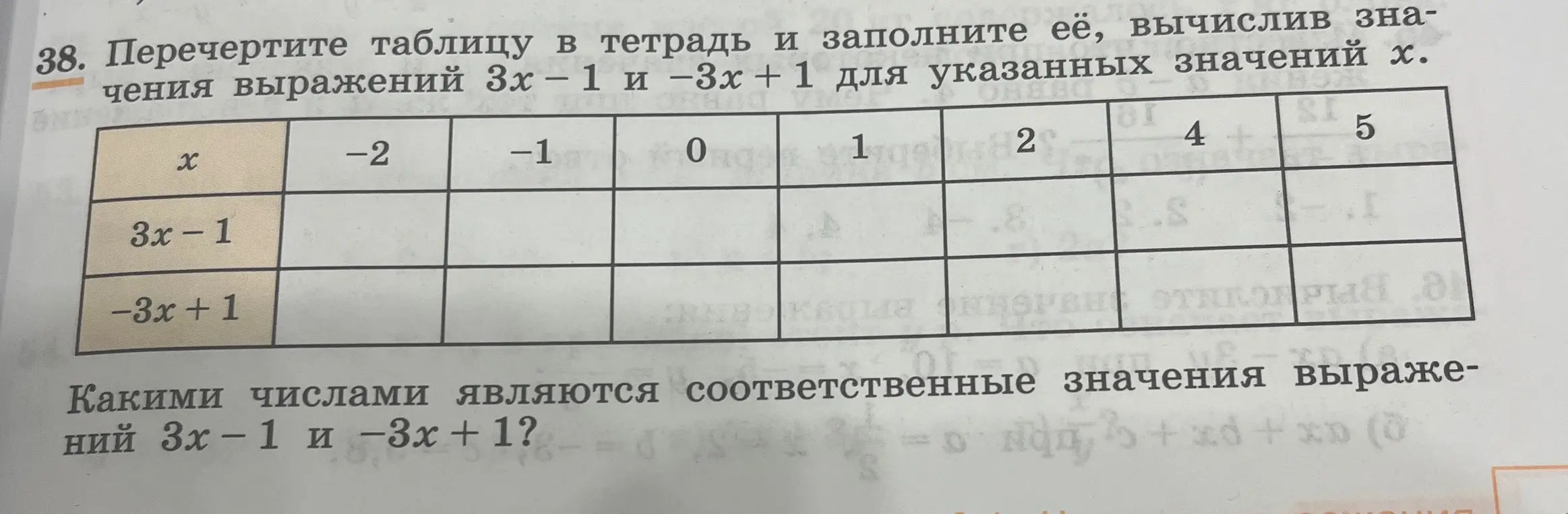 Ты просишь заполнить таблицу, вычислив значения выражений 3x – 1 и –3x + 1 для указанных значений x.