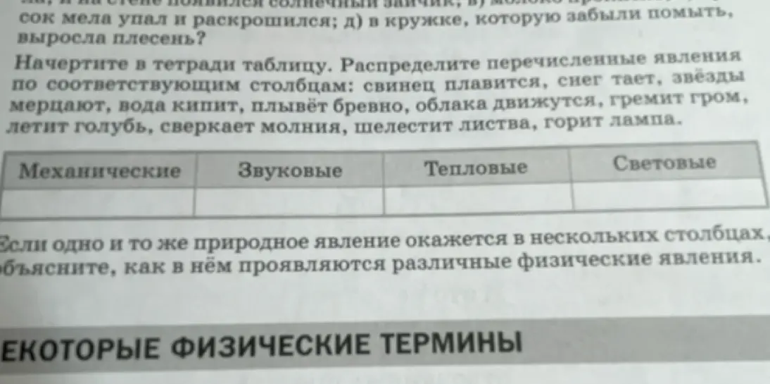 Распредели перечисленные явления по соответствующим столбцам: свинец плавится, снег тает, звёзды мерцают, вода кипит, плывёт бревно, облака движутся, гремит гром, летит голубь, сверкает молния, шелестит листва, горит лампа.