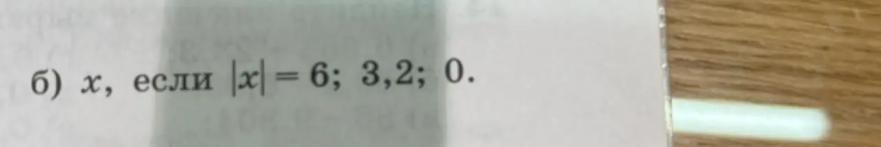 Объясни, как найти x, если |x| = 6; 3,2; 0.