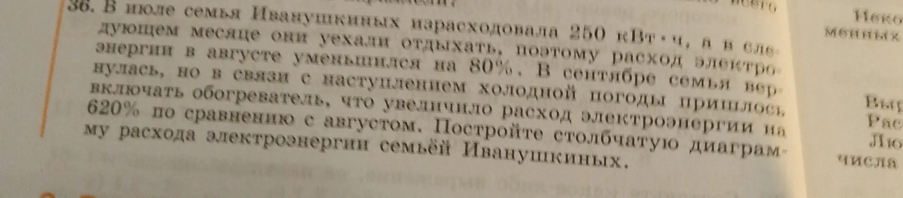 Нужно построить столбчатую диаграмму расхода электроэнергии семьёй Иванушкиных в июле, августе и сентябре