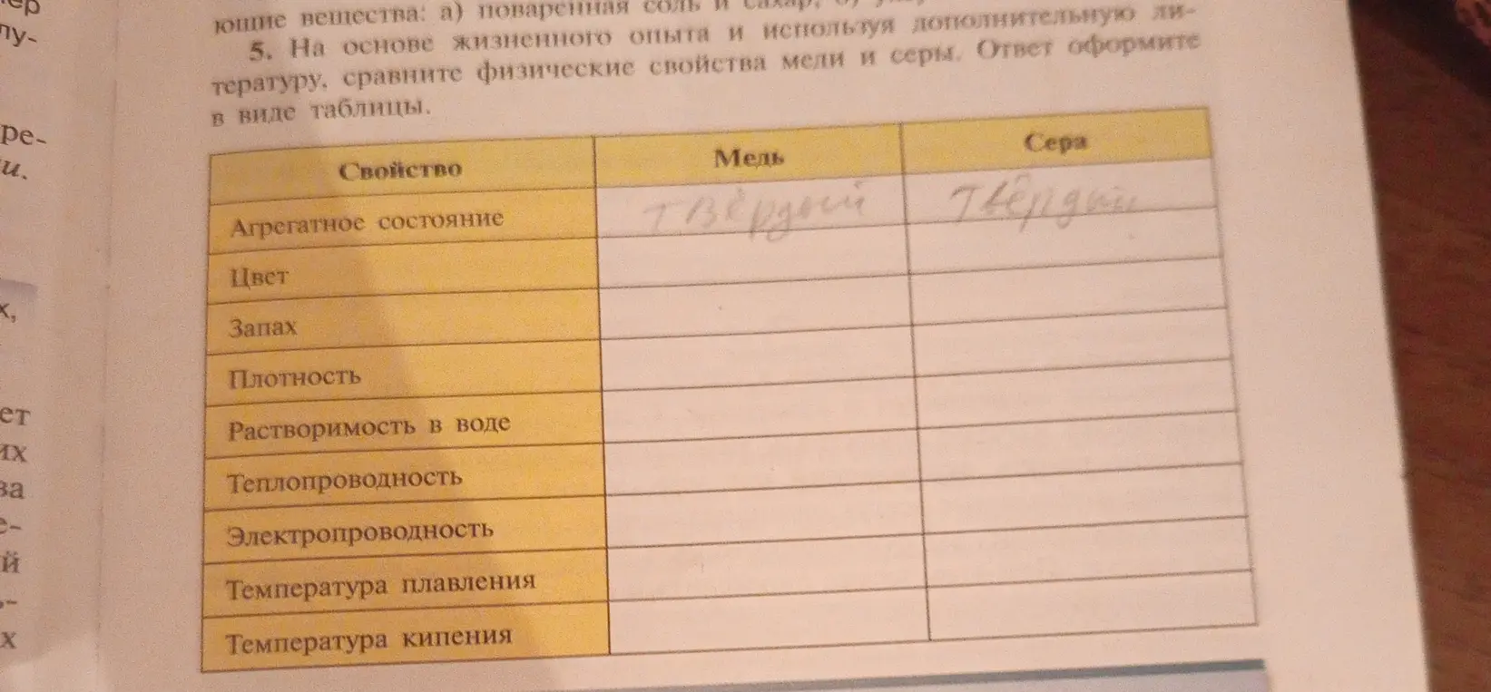 Составь таблицу, чтобы сравнить физические свойства меди и серы