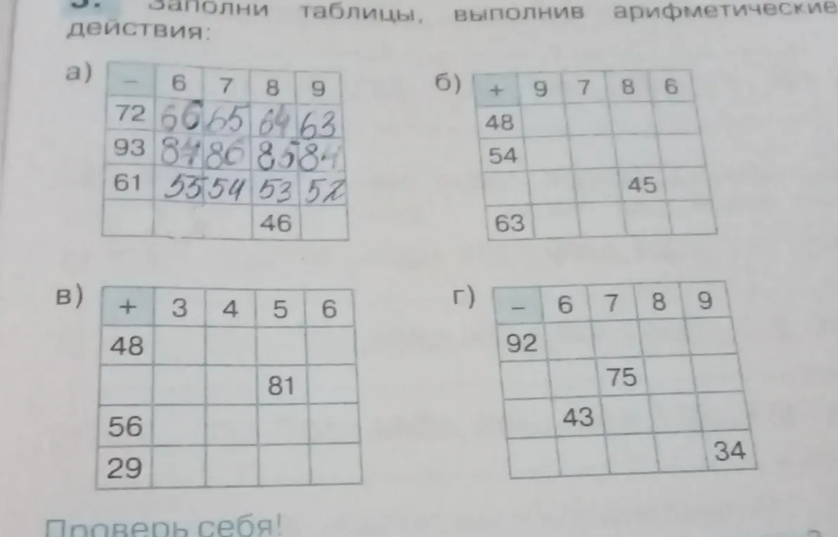 Заполни таблицы, выполнив арифметические действия.