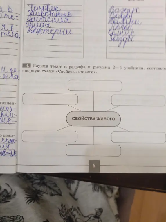 Составь опорную схему «Свойства живого»