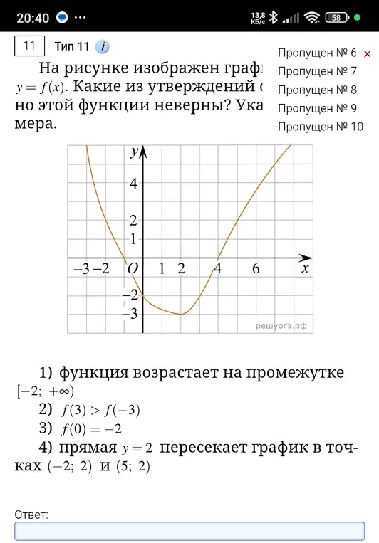 Определи, какие из утверждений о графике функции y = f(x) неверны