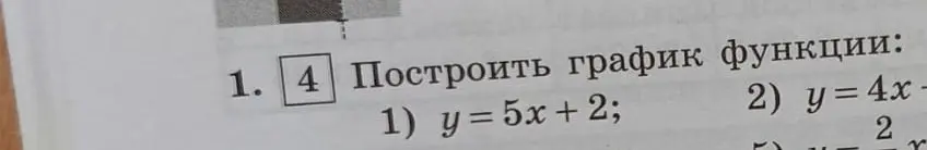 Помоги построить график функции y = 5x + 2