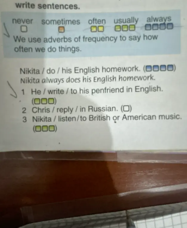 Составь предложения с наречиями частоты: He/write / to his penfriend in English