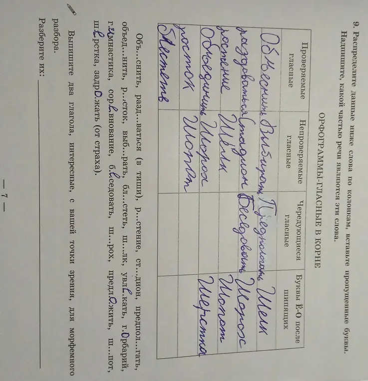 Ты просишь распределить слова по колонкам, вставить пропущенные буквы, указать части речи и сделать морфемный разбор двух глаголов.