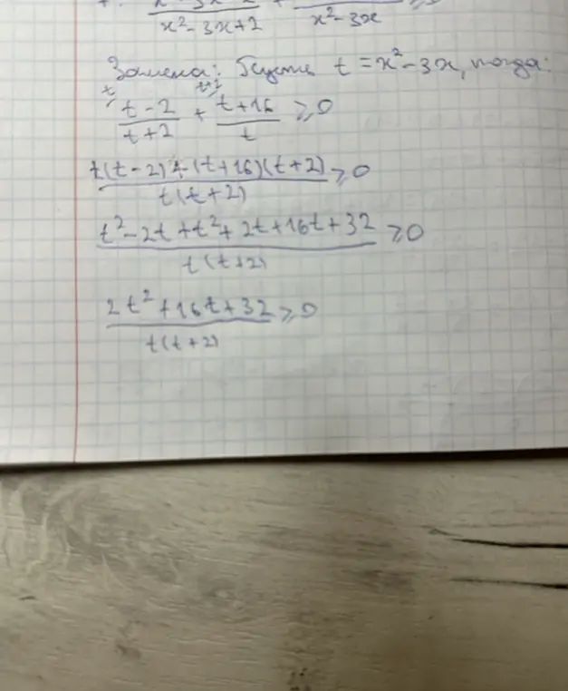 Можно ли использовать дискриминант для 2t+16t+32?