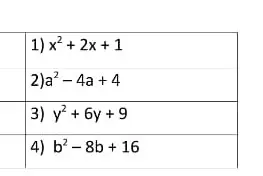Как упростить выражения: x² + 2x + 1, a²-4a + 4, y² + 6y + 9, b²-8b + 16?