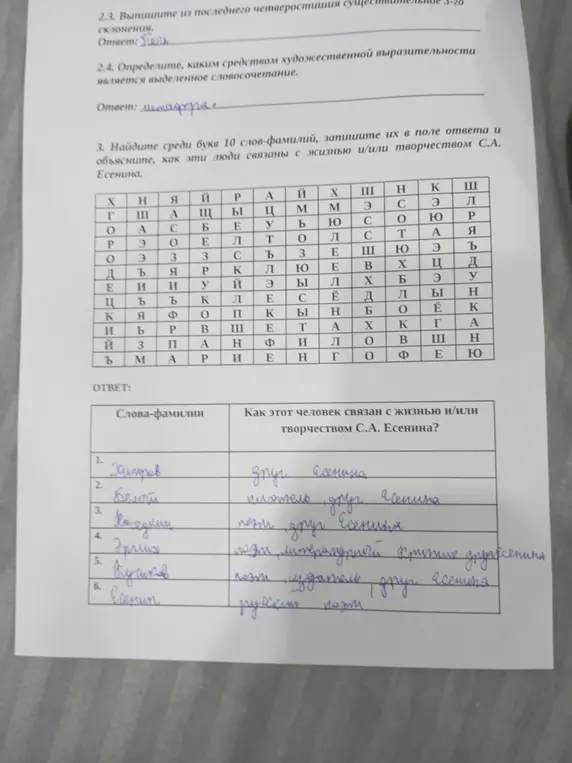 Напиши 10 фамилий, которые связаны с жизнью и творчеством С.А. Есенина