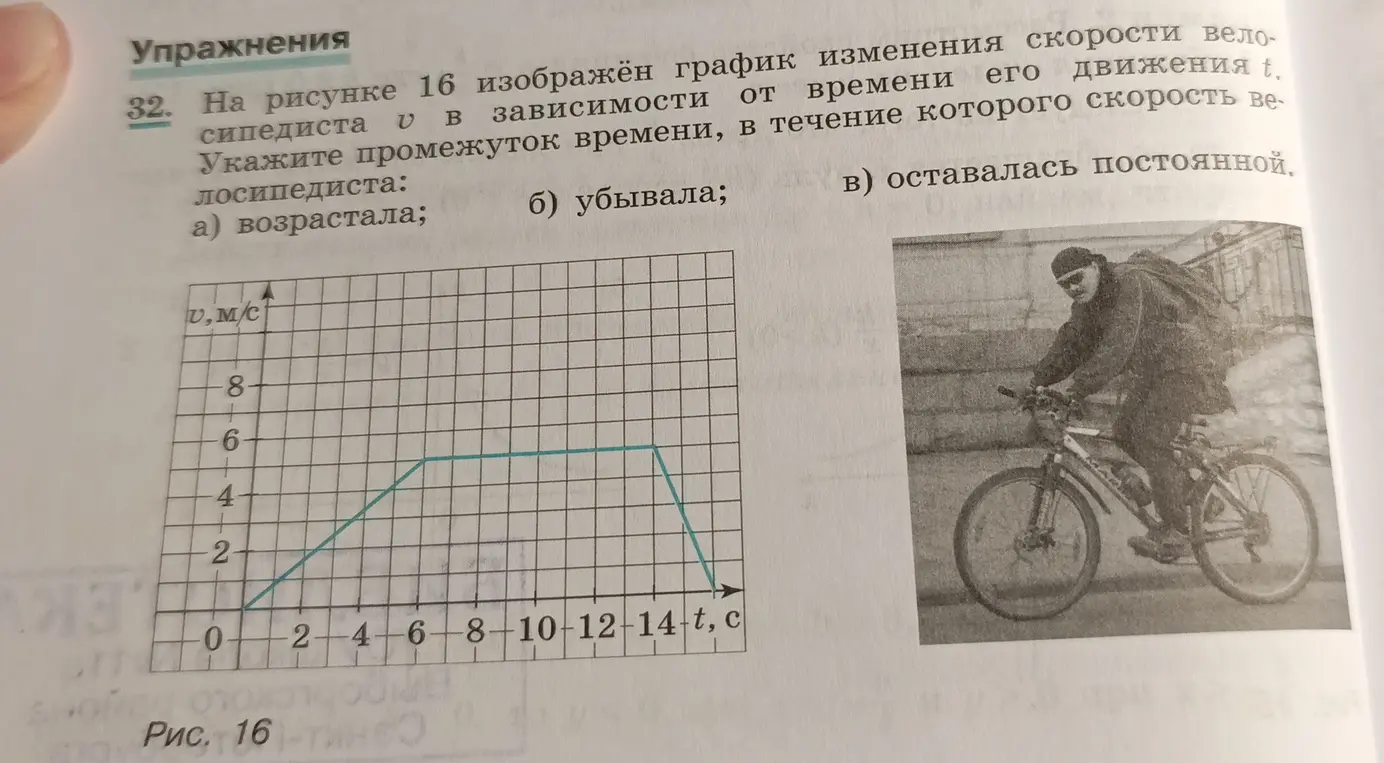 Определи промежуток времени, в течение которого скорость велосипедиста возрастала.