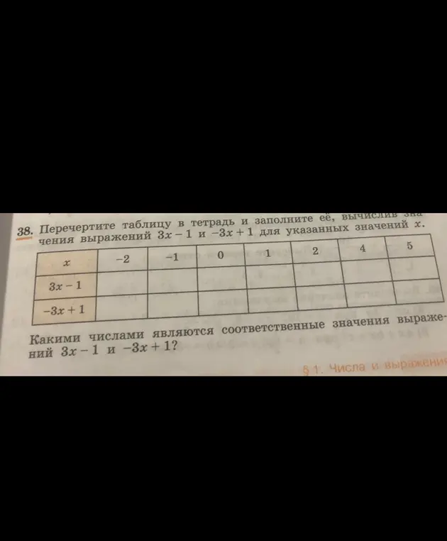 Помоги мне перечертить таблицу в тетрадь и заполнить её, вычислив значения выражений 3х-1 и -3х +1 для указанных значений х.