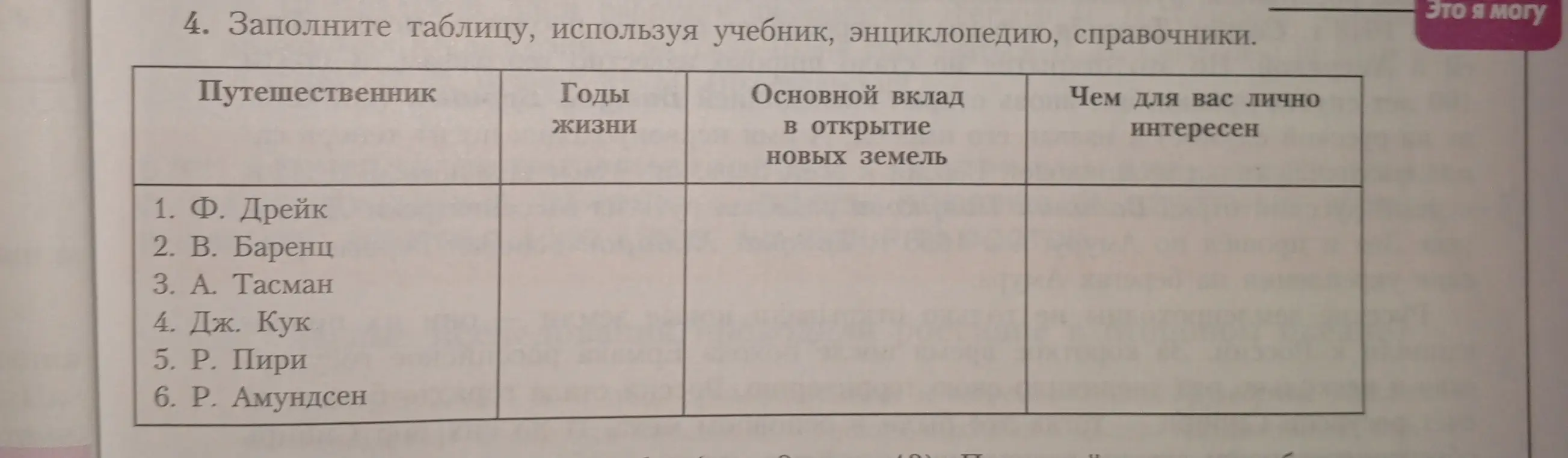Составь таблицу про путешественников: Ф. Дрейк, В. Баренц, А. Тасман, Дж. Кук, Р. Пири, Р. Амундсен