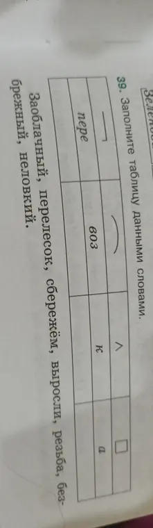 Предложи способ заполнить таблицу данными словами