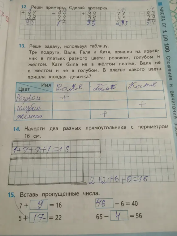 Реши задачу 13, используя таблицу; начерти два разных прямоугольника с периметром 16 см; вставь пропущенные числа в задаче 15