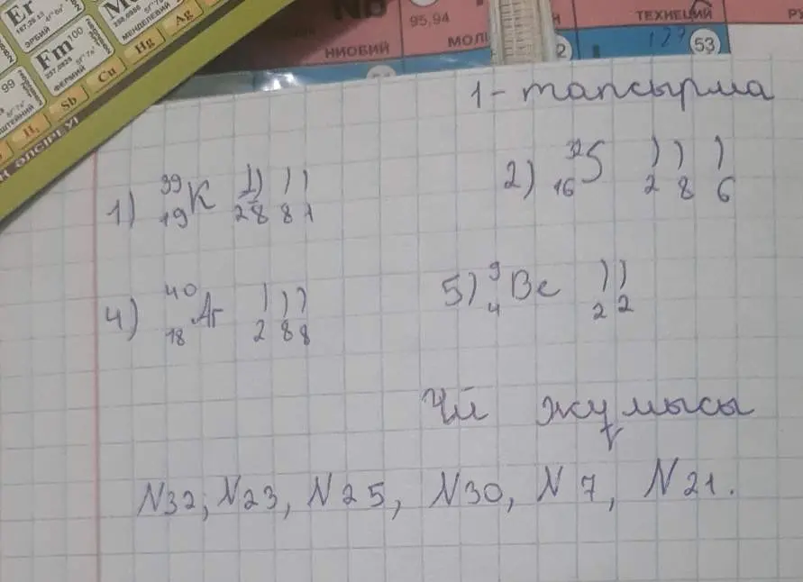 Мне нужно определить количество электронов на каждом уровне для элементов под номерами 1, 2, 4 и 5