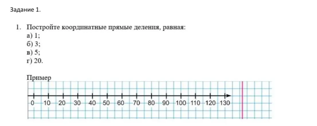 Построй координатные прямые деления, равные 1.