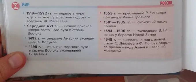 Расскажи про первое в мире кругосветное путешествие под руководством Ф. Магеллана