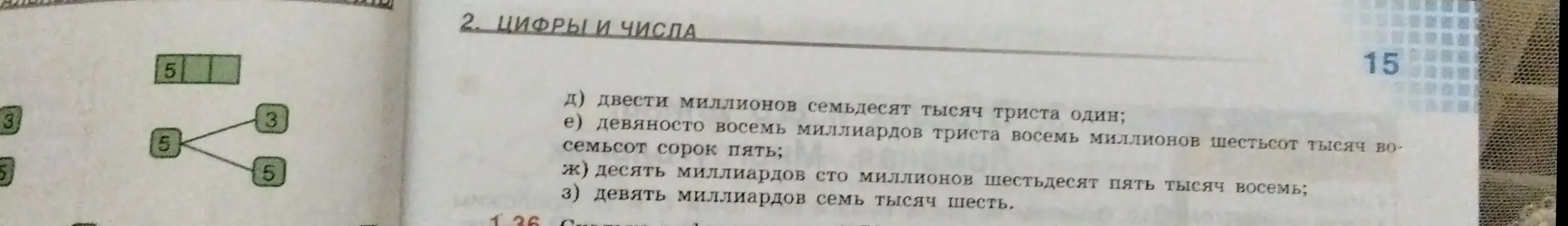 Запиши числа цифрами: д) двести миллионов семьдесят тысяч триста один