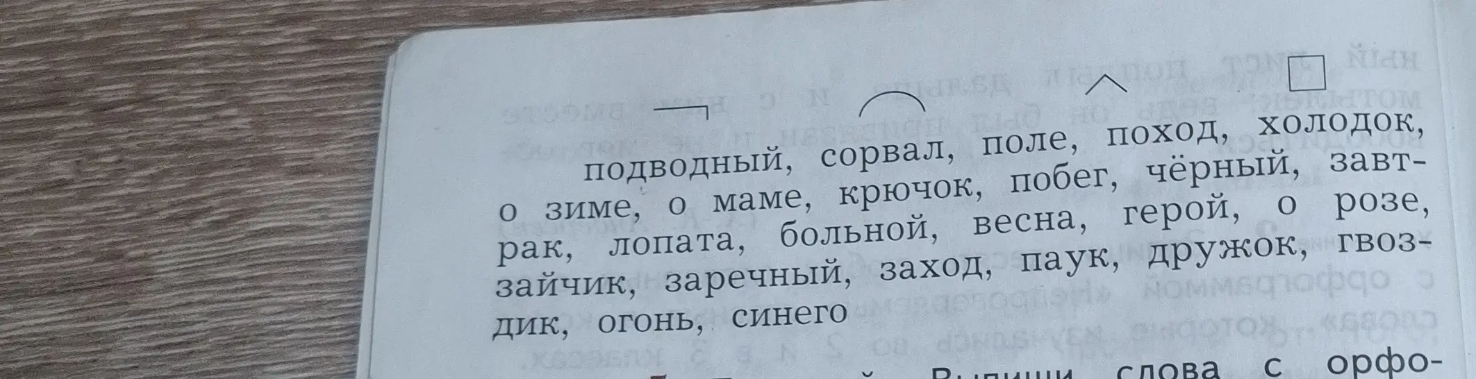Как мне распределить слова с орфограммами гласных по группам в зависимости от того, в какой части слова находится орфограмма?